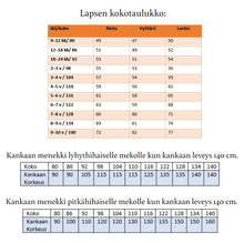 Lataa kuva Galleria-katseluun, KAAVALA: INKERI MEKKOKAAVA
